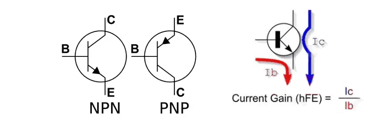 NPN and PNP transistor current direction NPN and PNP transistor current direction